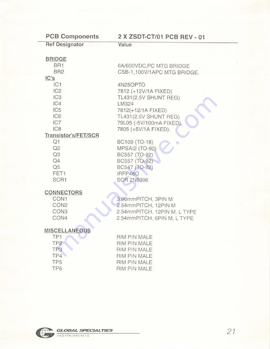 Global Specialties 1302B Instruction Manual Download Page 22