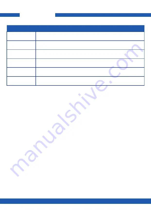 Global Specialties PB-503A User Manual Download Page 14