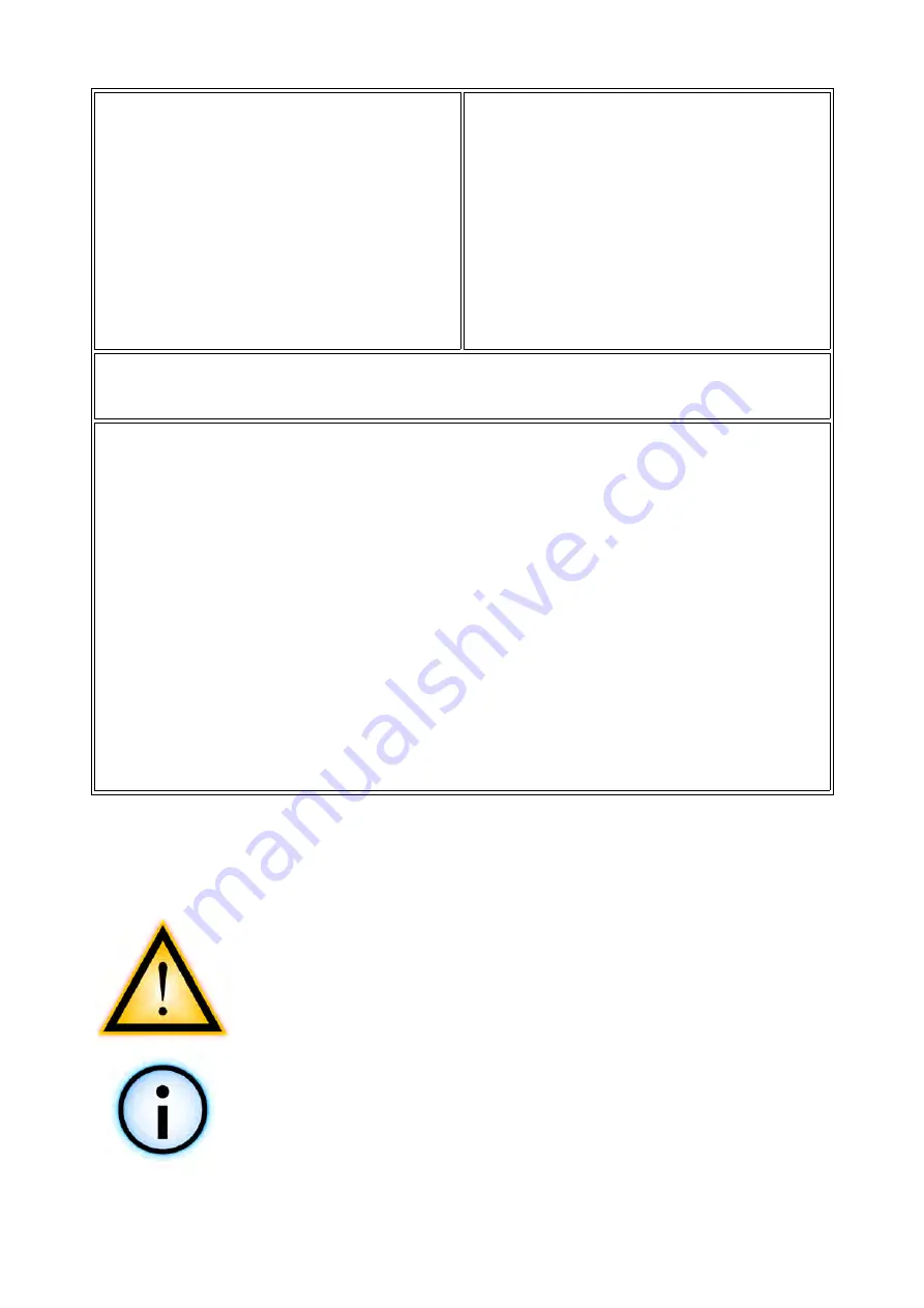 Global Specialties RP6v2 CONTROL M256 WiFi Скачать руководство пользователя страница 3