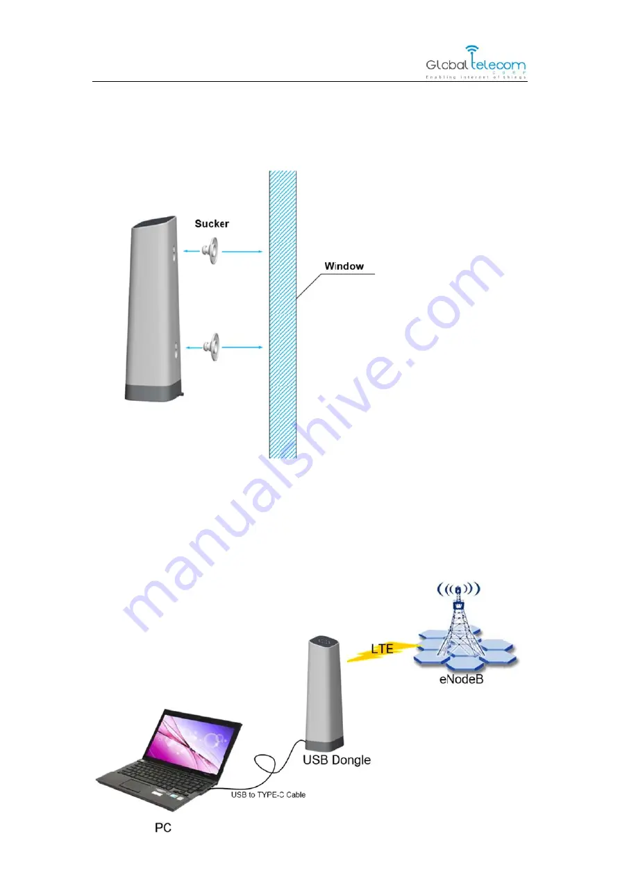 Global Telecom Corp GLU-194M Quick User Manual Download Page 9