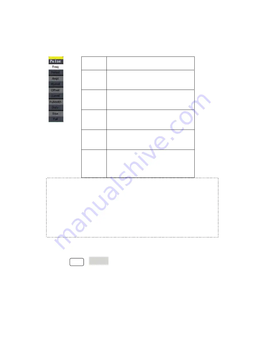 Global Test Supply SFG-205 User Manual Download Page 38