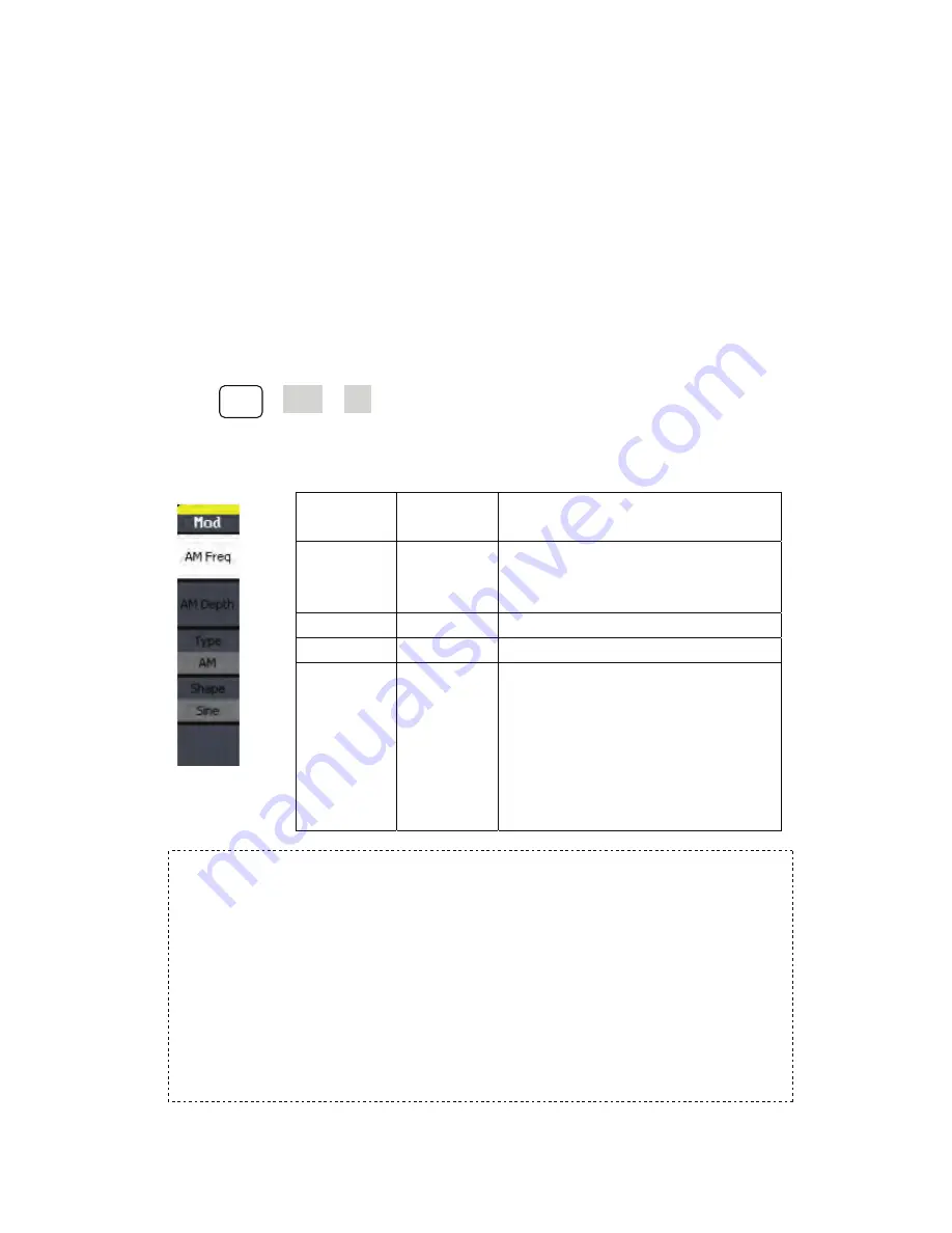 Global Test Supply SFG-205 User Manual Download Page 51