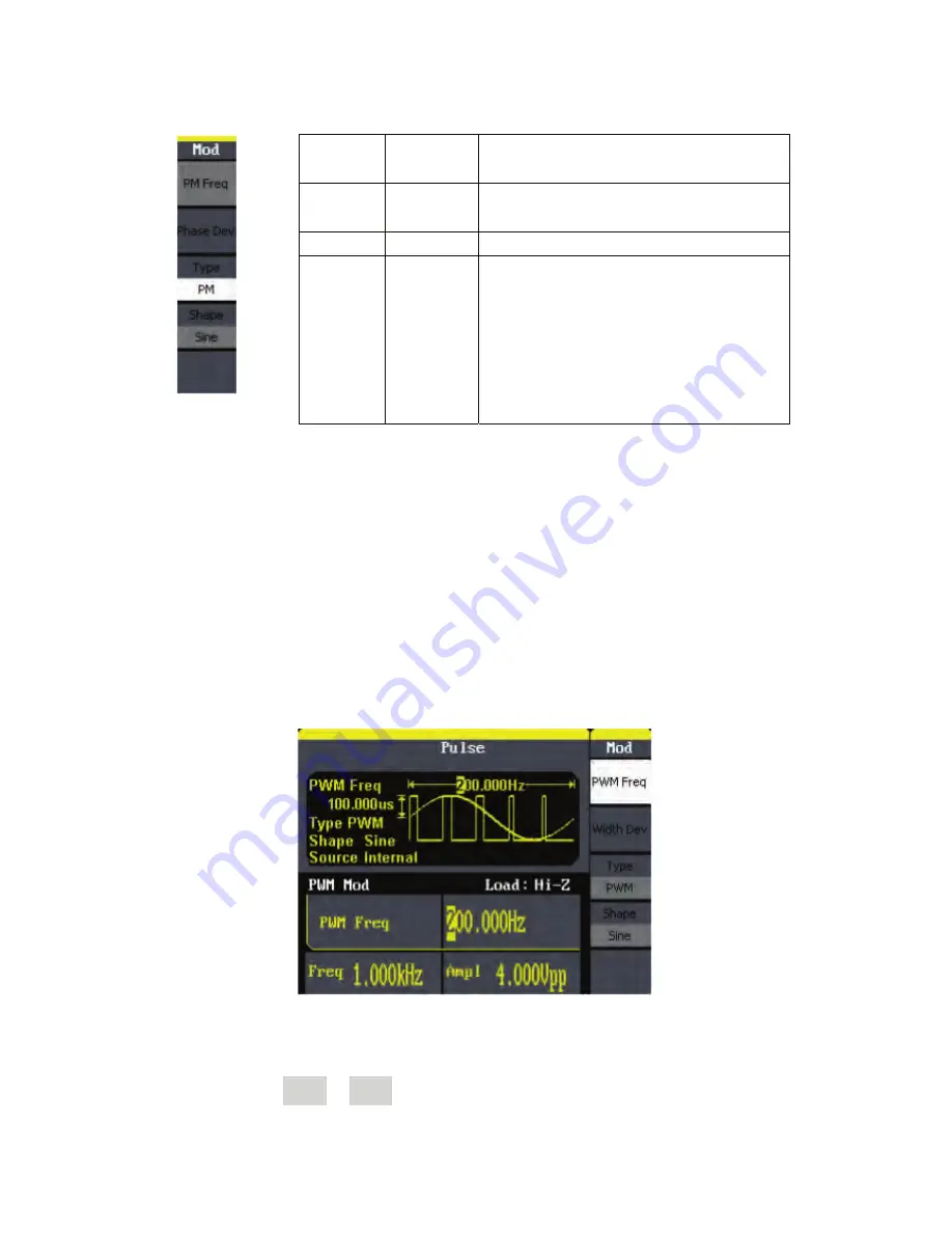 Global Test Supply SFG-205 User Manual Download Page 57