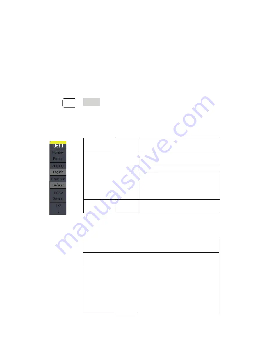 Global Test Supply SFG-205 User Manual Download Page 77