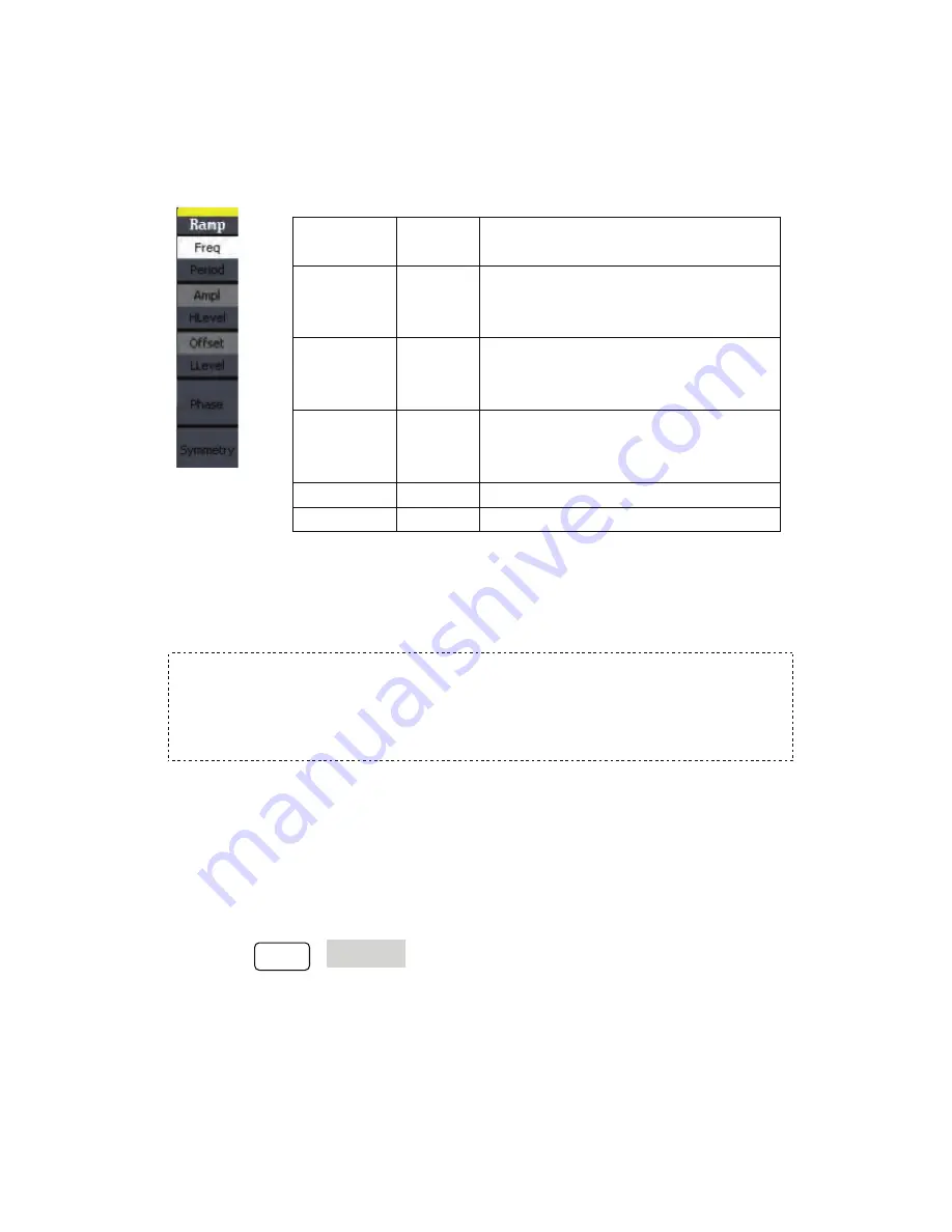 Global Test Supply SFG-20X User Manual Download Page 35