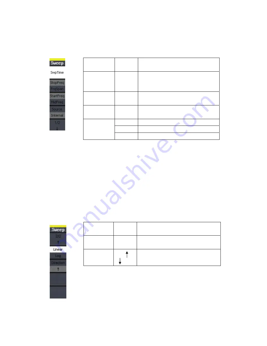 Global Test Supply SFG-20X User Manual Download Page 61