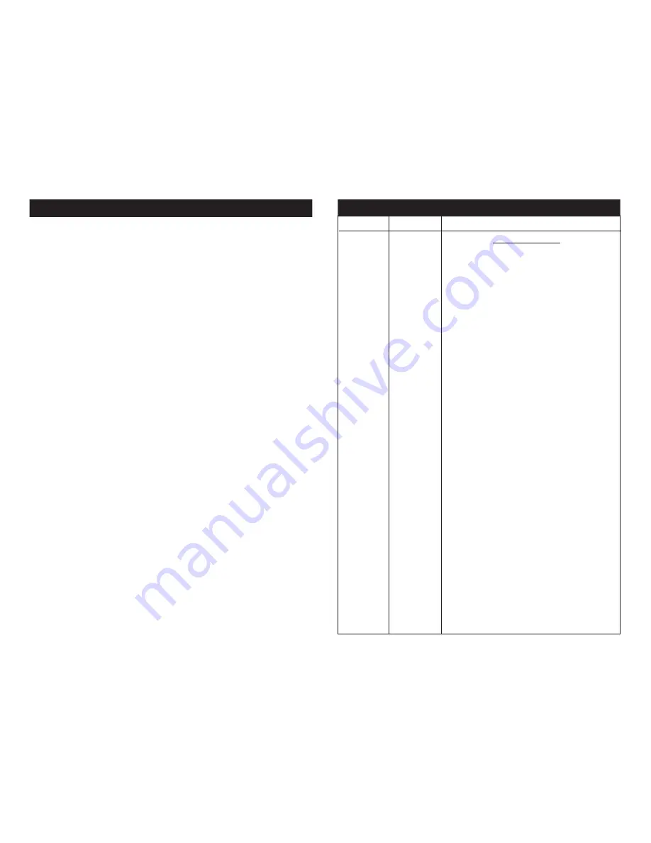 Global Truss TW RGB9 Operating Instructions Manual Download Page 5