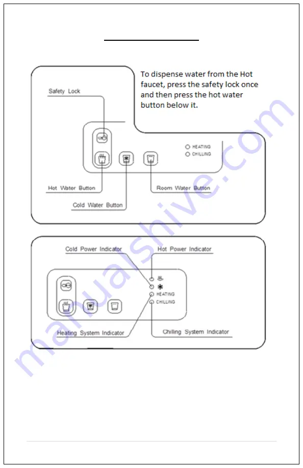 Global Water G5CT Operation Manual Download Page 7