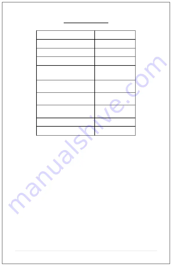 Global Water G5CT Operation Manual Download Page 20