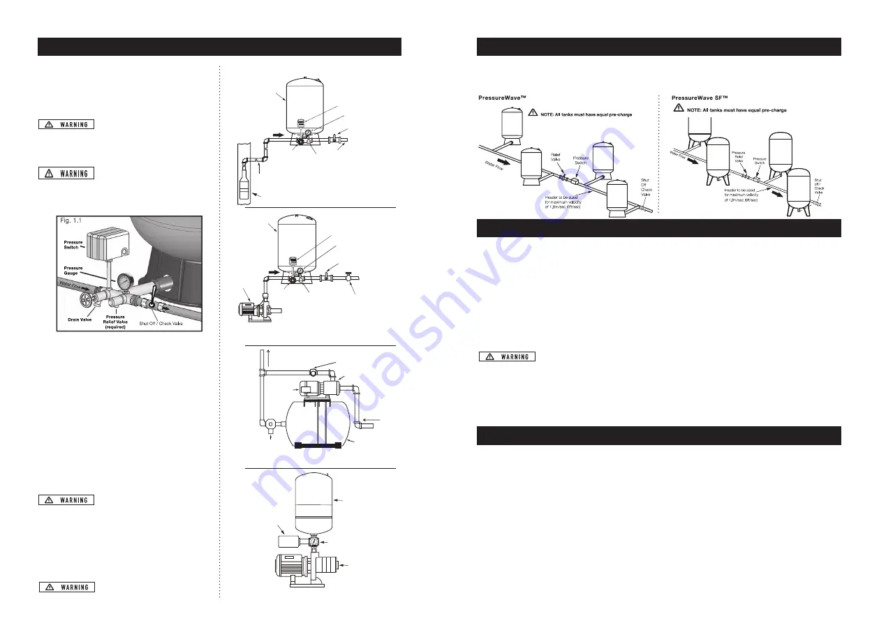 Global Water PressureWave Series Installation And Operation Manual Download Page 3