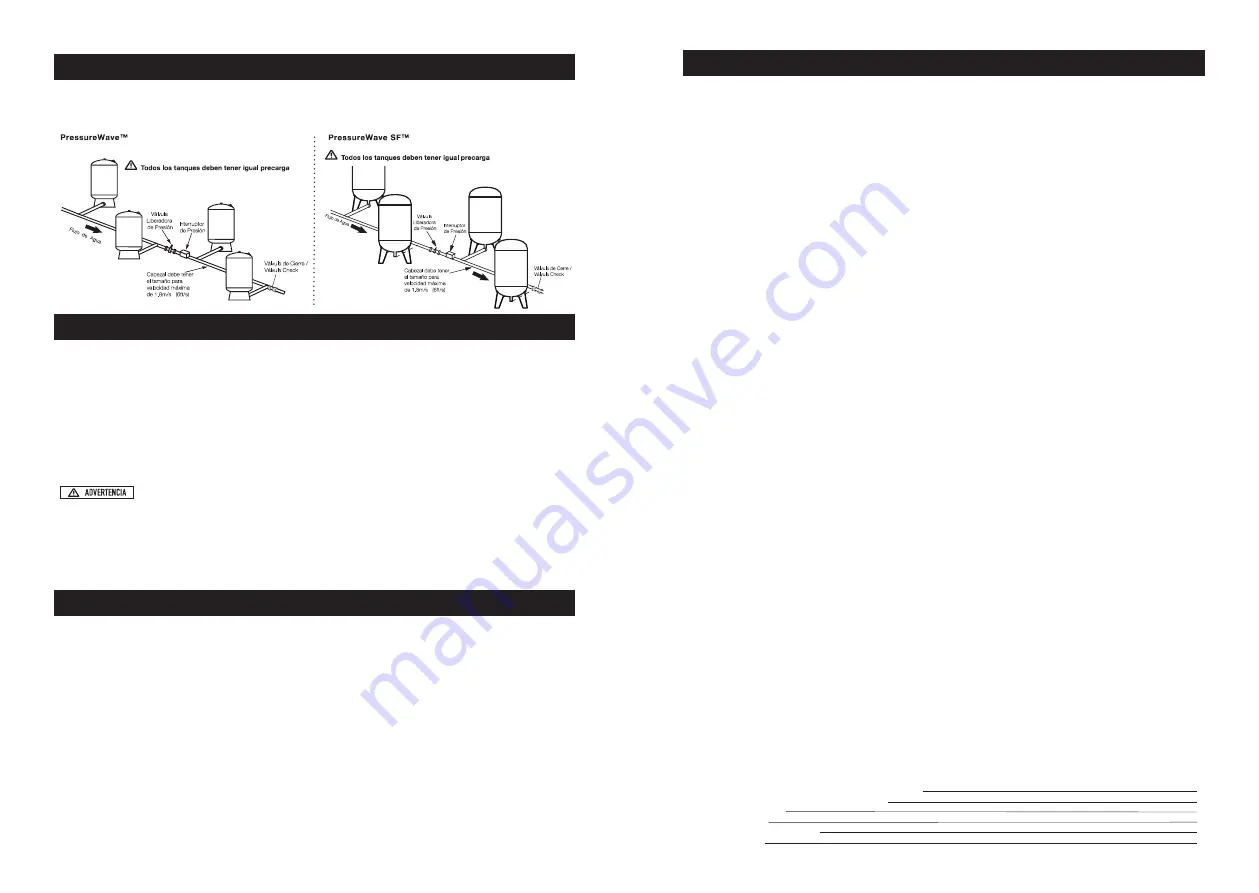 Global Water PressureWave Series Installation And Operation Manual Download Page 6