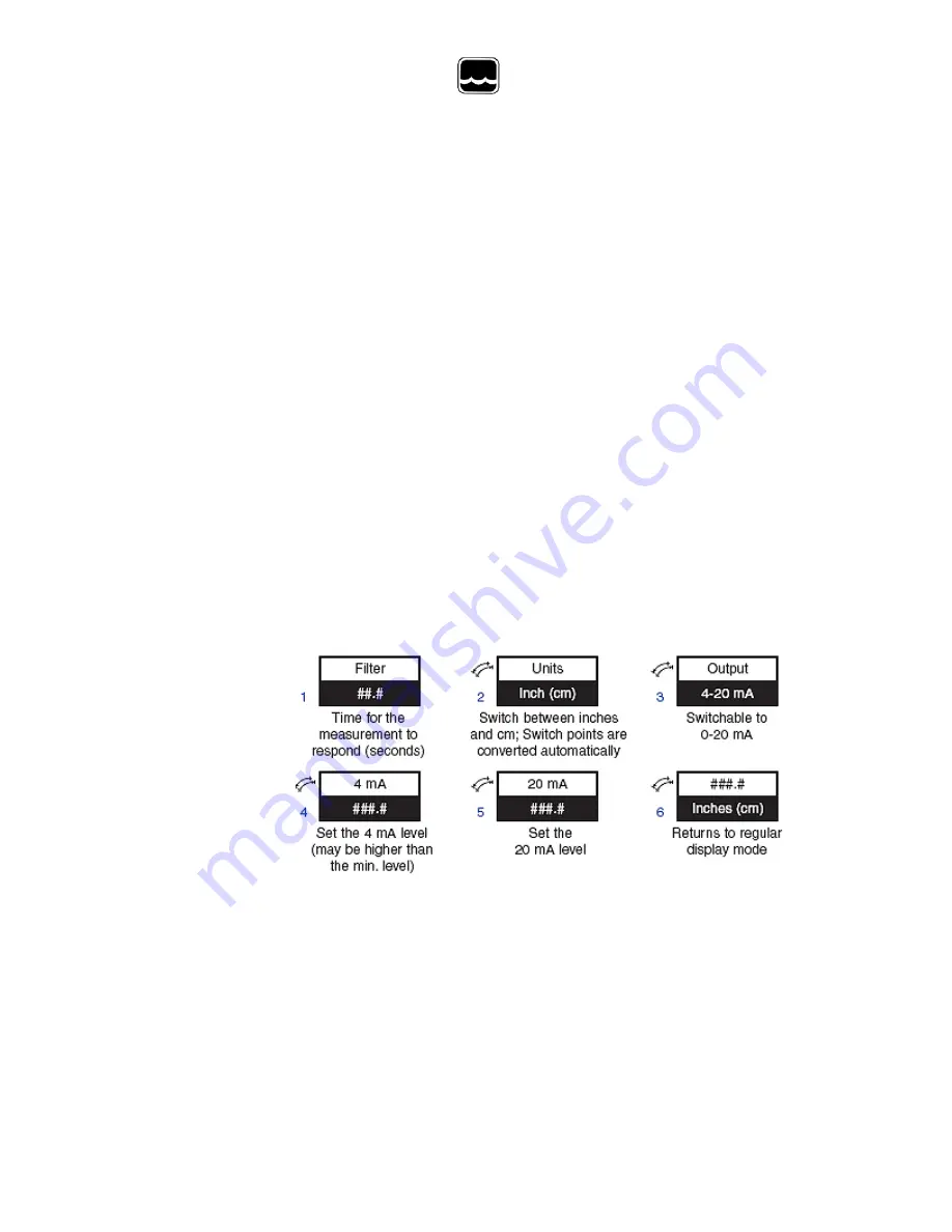 Global Water WL750 Manual Download Page 11