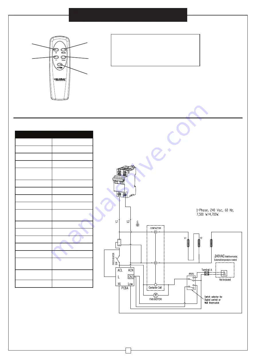 Global 246726 User Manual Download Page 3