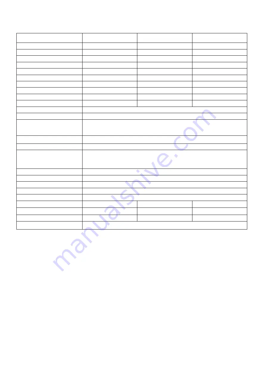 Globalmediapro HDVS IP Series User Manual Download Page 15