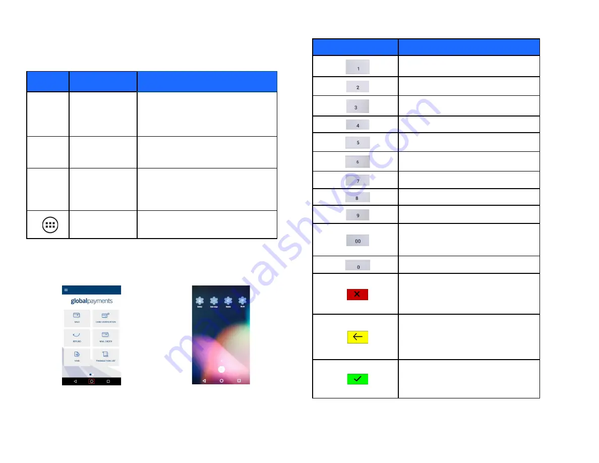 globalpayments S1000E User Manual Download Page 10