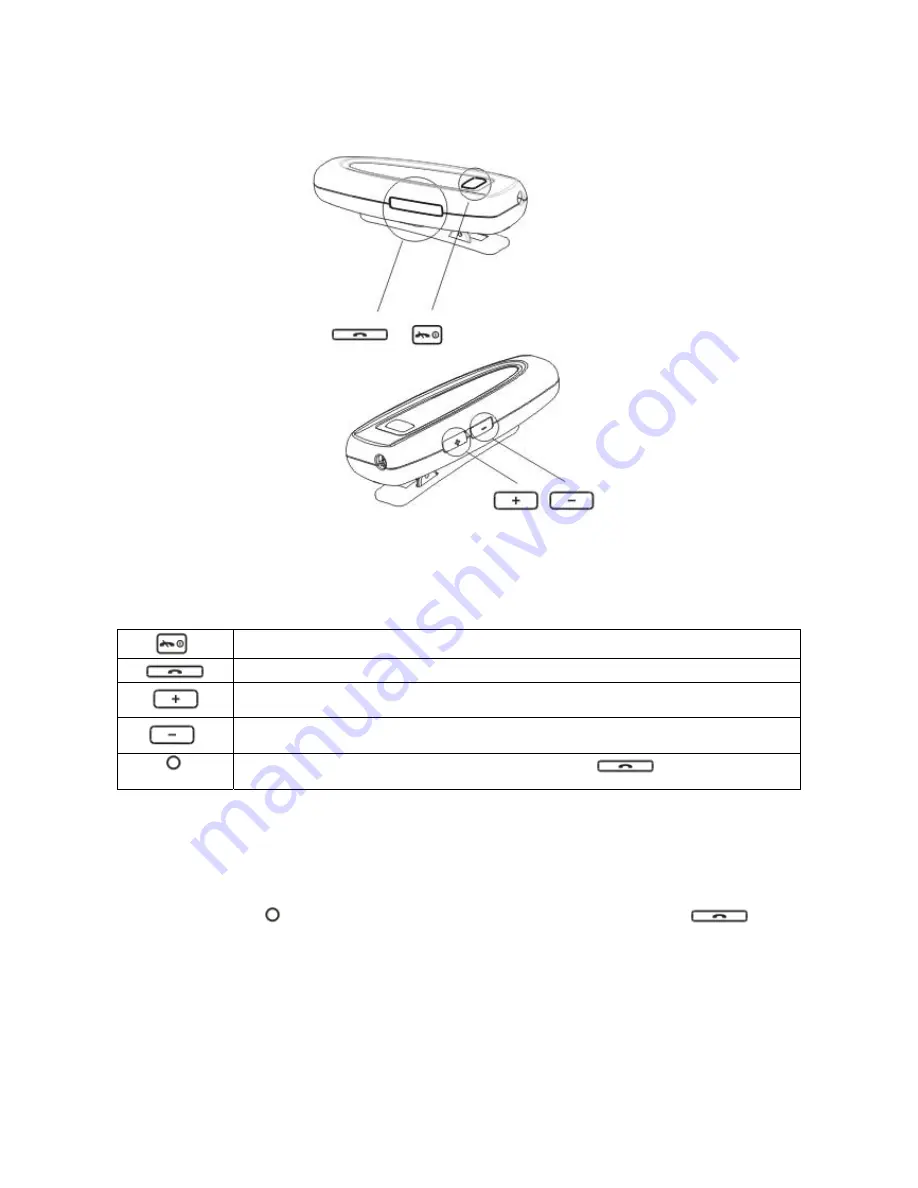 Globalsat BTH-818 User Manual Download Page 2