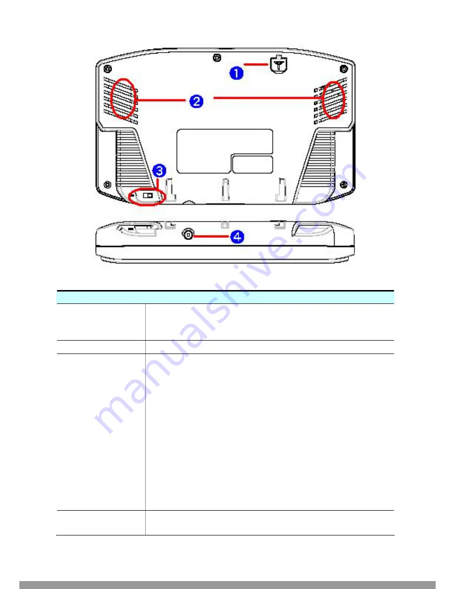 Globalsat GV-590 Quick Start Manual Download Page 6