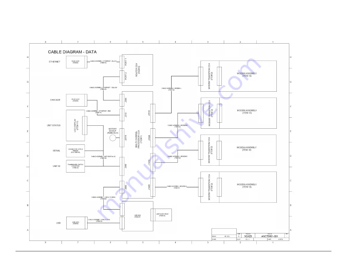 Globalstar MCM-4M Скачать руководство пользователя страница 30