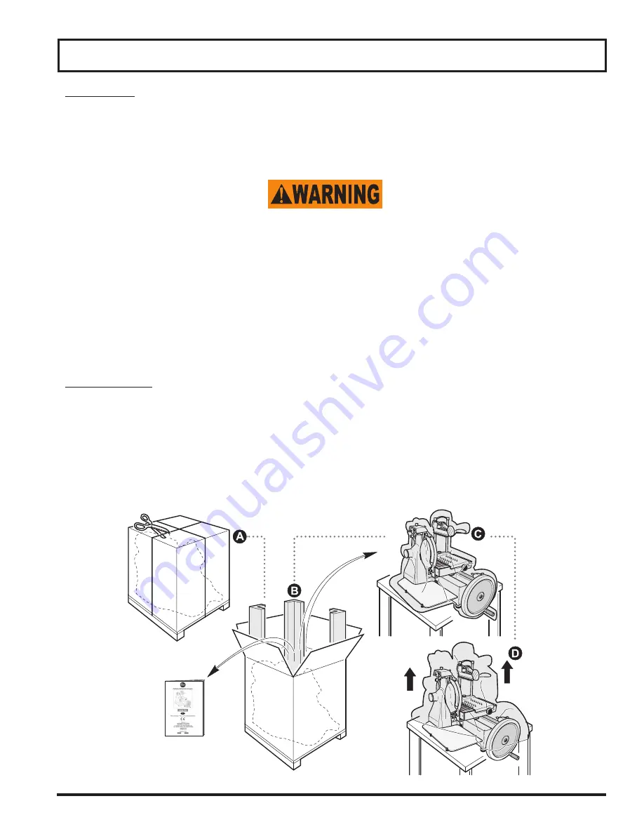 Globe FS14 Instruction Manual Download Page 7