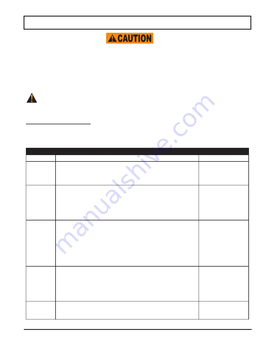 Globe GHPSU212G Instruction Manual Download Page 9