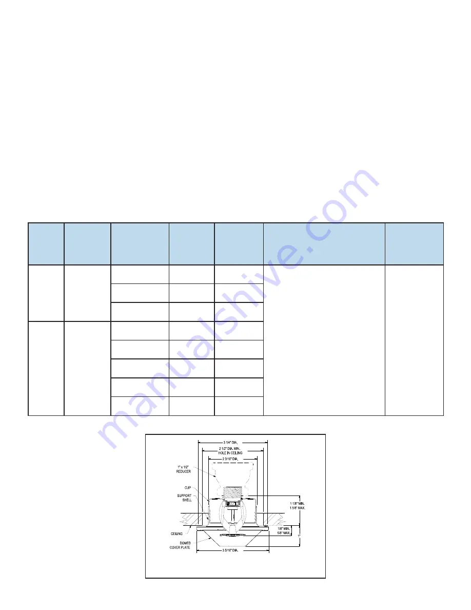 Globe GL-RES/DC Series Скачать руководство пользователя страница 2