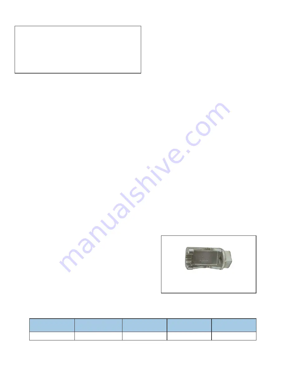 Globe GL-RES/DC Series Скачать руководство пользователя страница 3