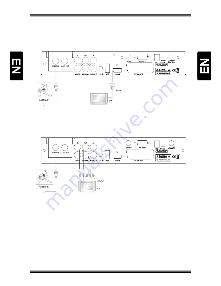 Globo CVCAB User Manual Download Page 10