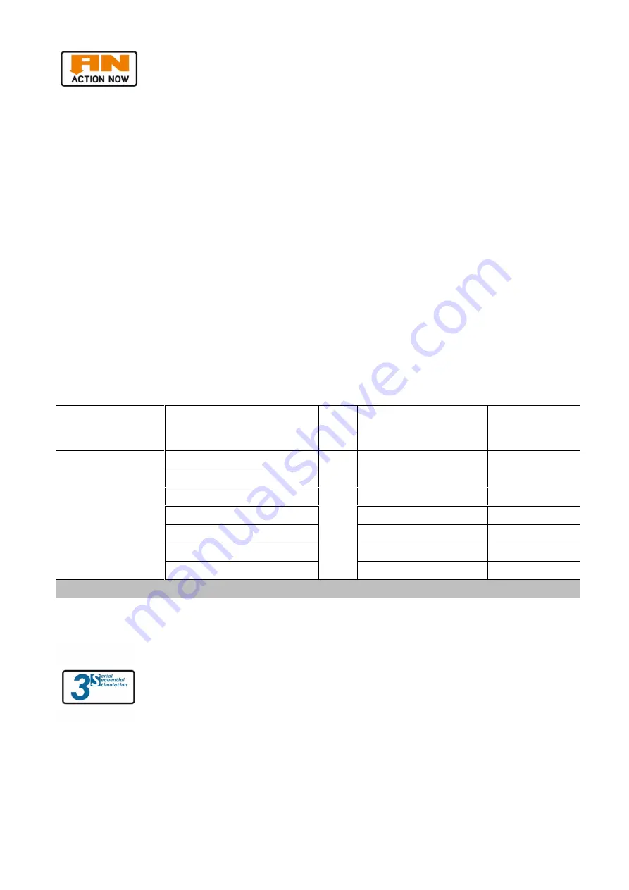 Globus Champion GL4 User Manual Download Page 41