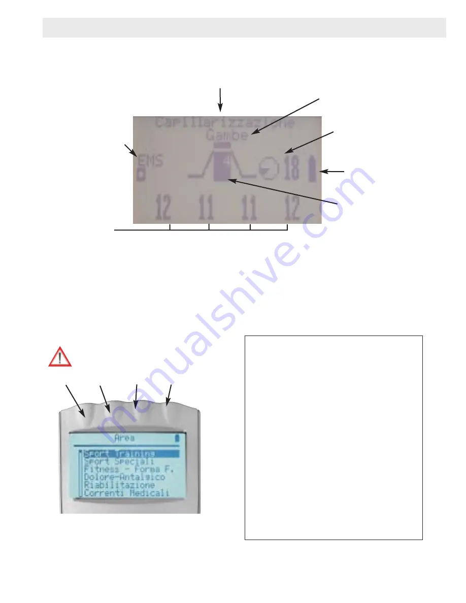 Globus Genesy 500 User Manual Download Page 10