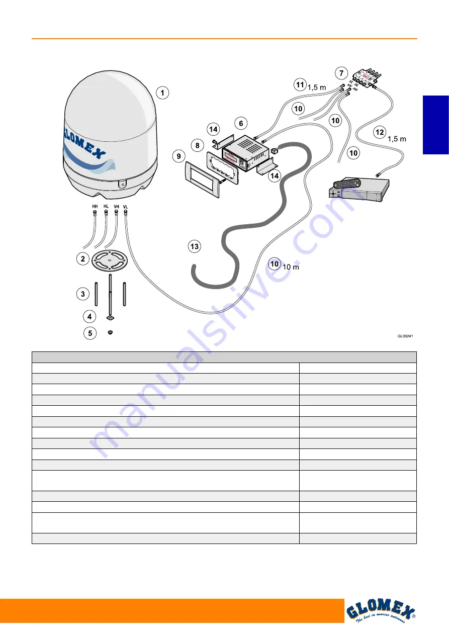 Glomex MARS  Series User And Installation Manual Download Page 9