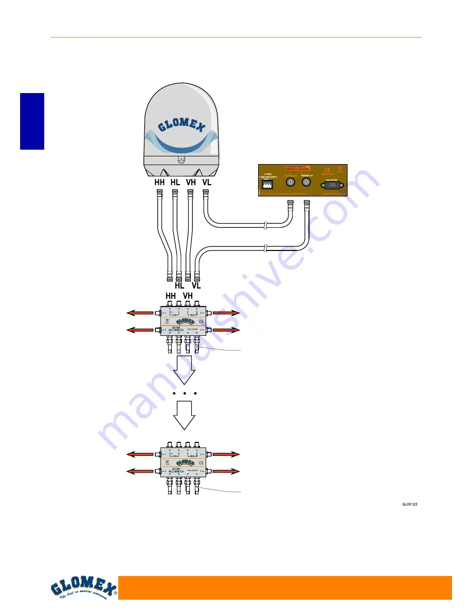 Glomex MARS V9801 User And Installation Manual Download Page 22