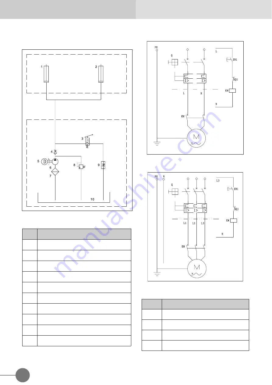 Glomstad Motor GM - 6140H Installation, Operation And Maintenance Manual Download Page 8