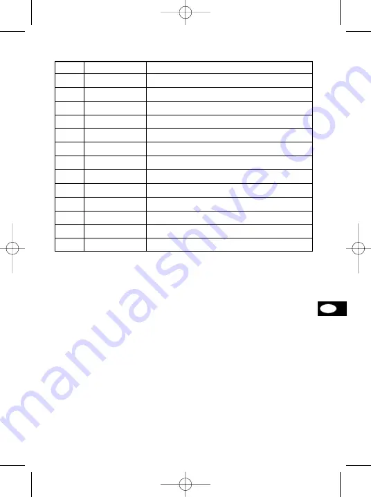 Gloria CleanMaster PERFORMANCE PF 50 Instructions For Use Manual Download Page 83