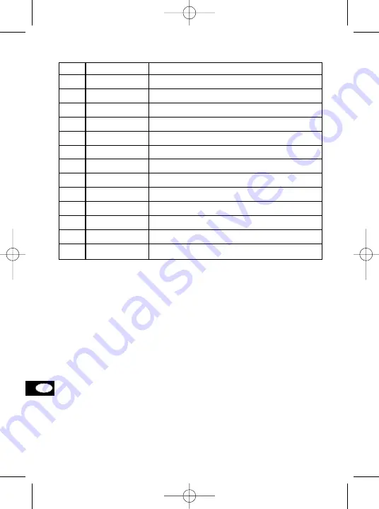 Gloria CleanMaster PERFORMANCE PF 50 Instructions For Use Manual Download Page 104