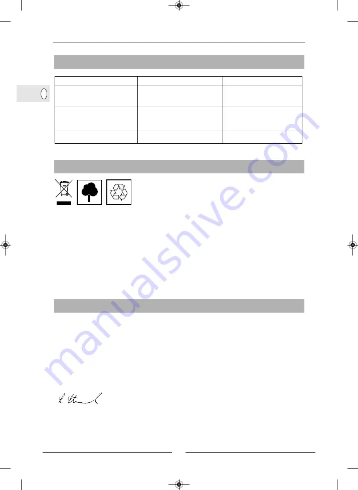 Gloria FoamMaster FM 30 Operating Instructions Manual Download Page 22