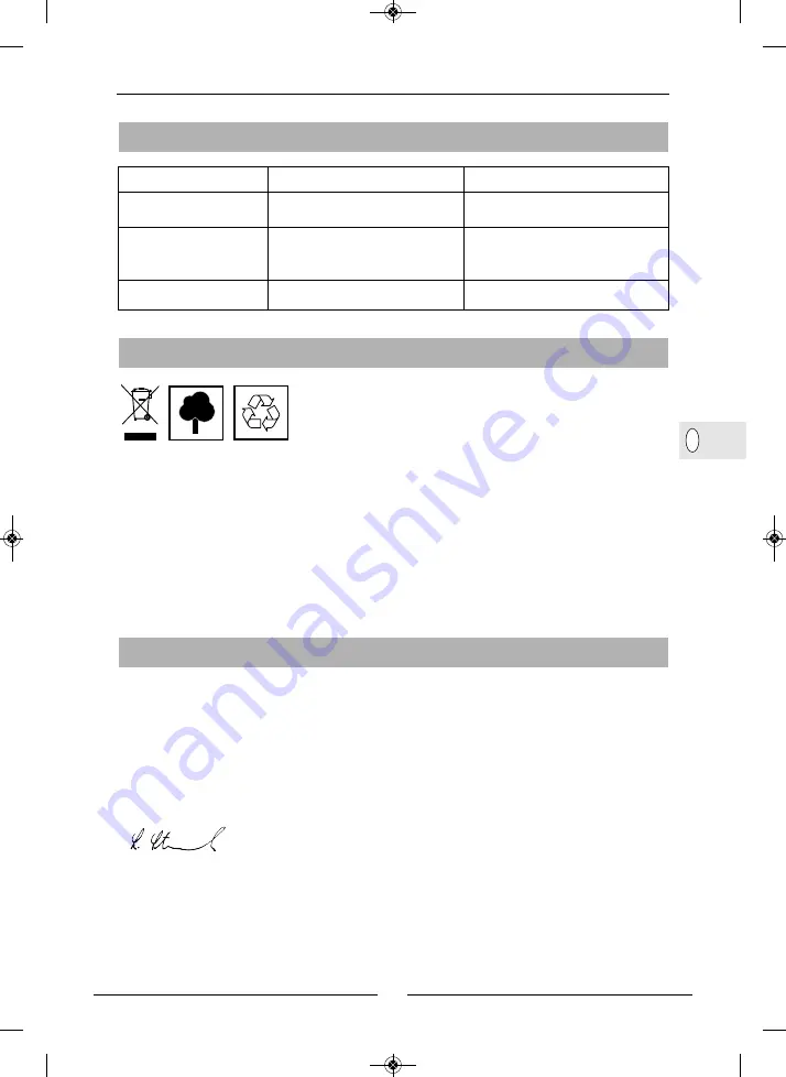 Gloria FoamMaster FM 30 Operating Instructions Manual Download Page 65