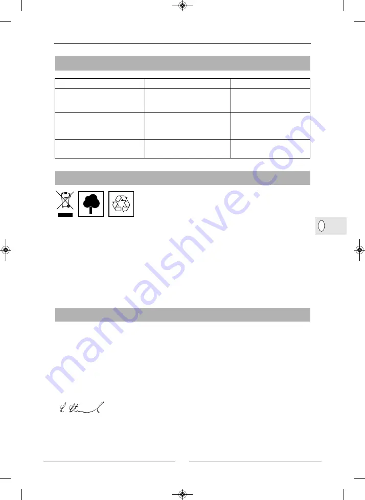 Gloria FoamMaster FM 30 Operating Instructions Manual Download Page 73