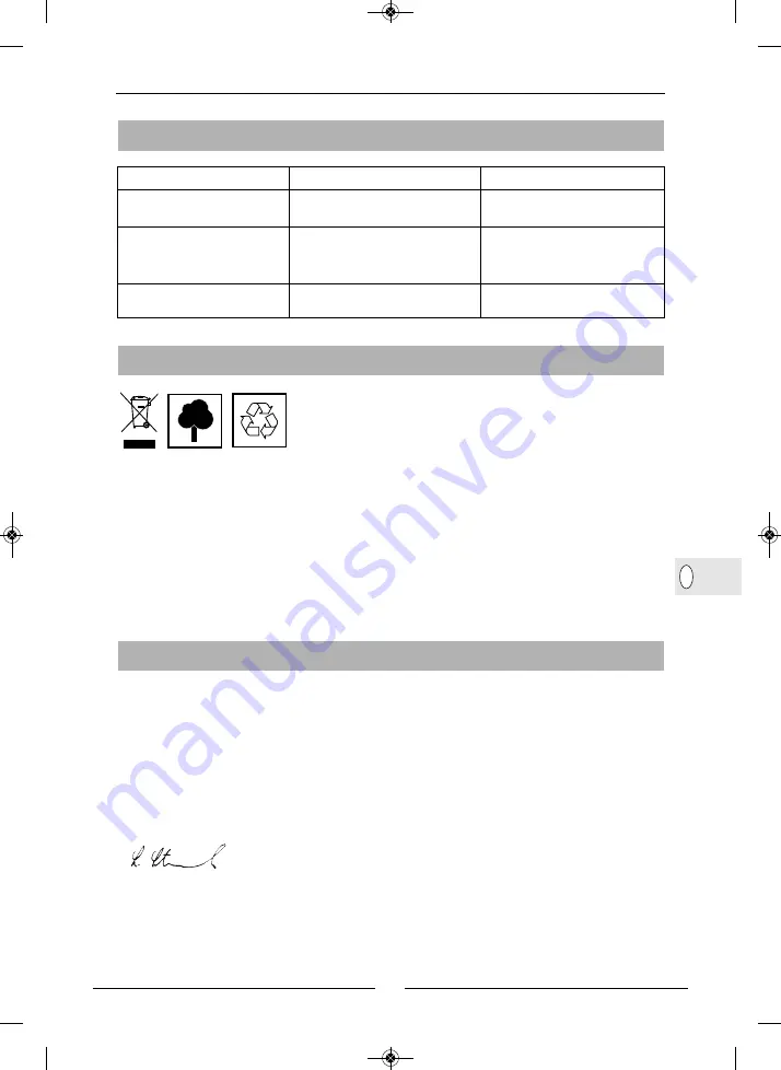 Gloria FoamMaster FM 30 Operating Instructions Manual Download Page 89