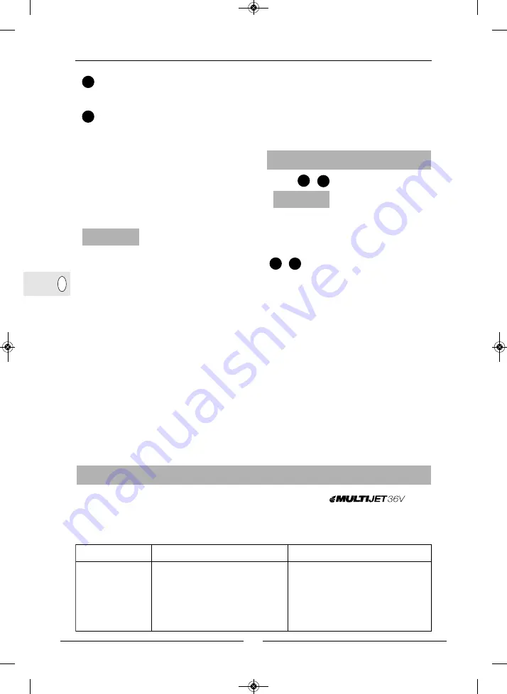 Gloria MULTIJET 000320.0000 User Manual Download Page 78