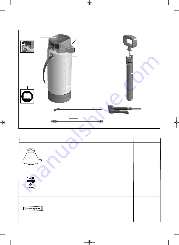 Gloria Prima 5 Plus Operating Instruction Download Page 2