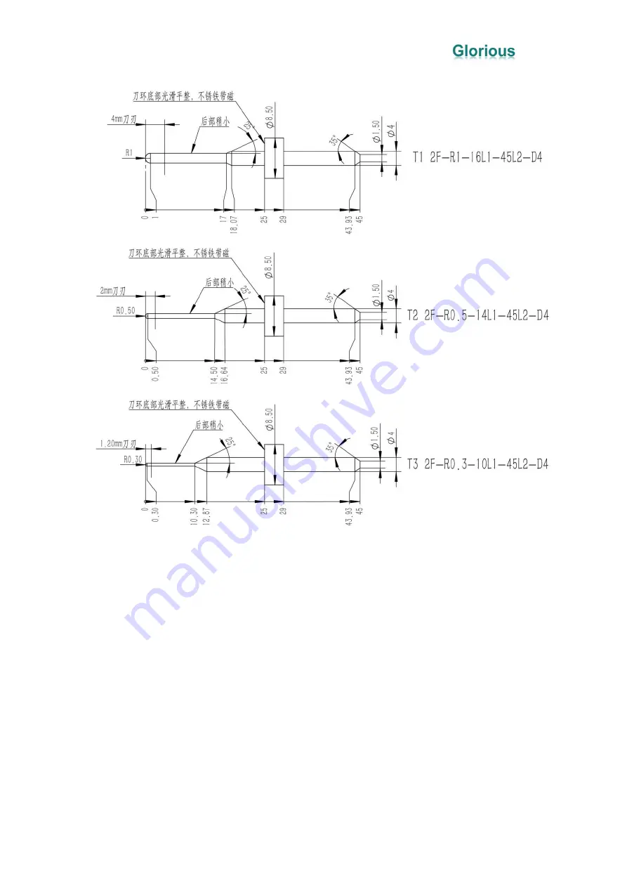 Glorious GZ5 Operation Manual Download Page 21