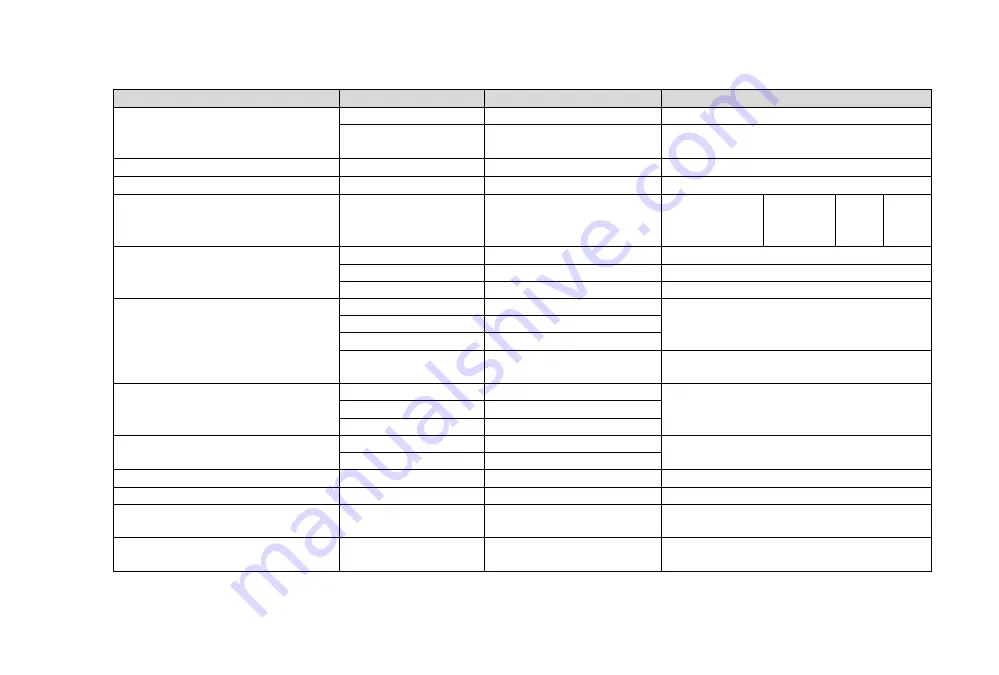 Glow Stream GS300-12x-NDI User Manual Download Page 64