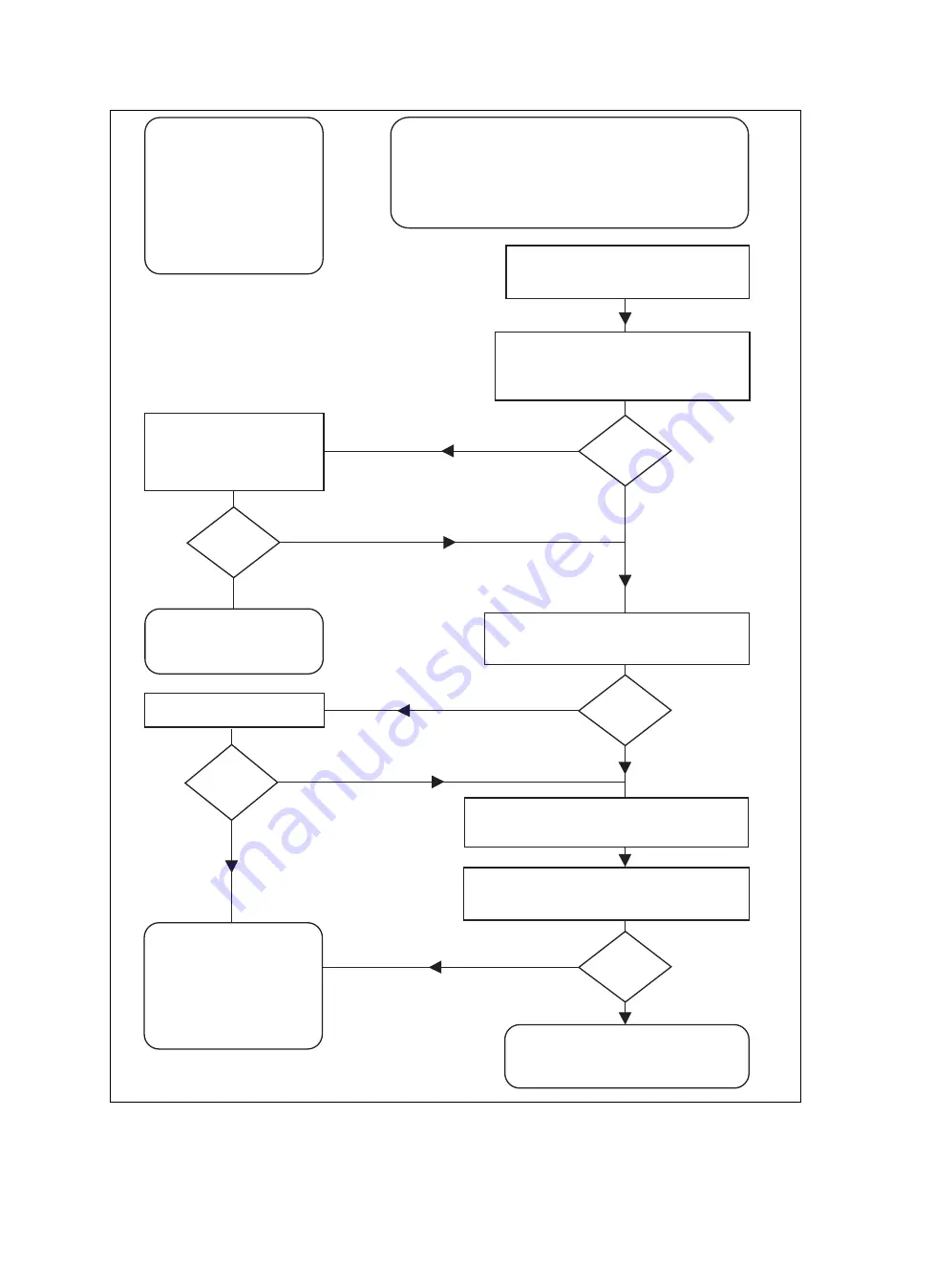 Glow-worm 0010027591 Installation And Maintenance Instructions Manual Download Page 43