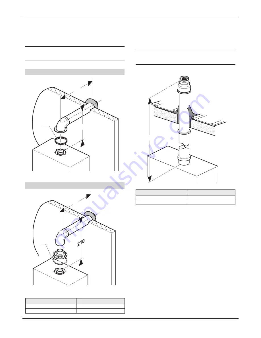 Glow-worm 12 hxi G.C.No. 41-019-01 Installation And Servicing Download Page 12