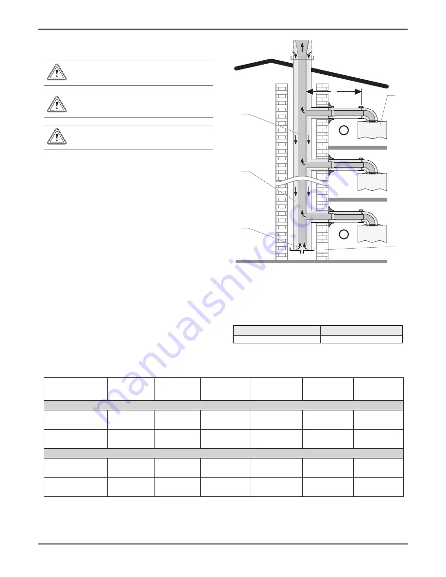 Glow-worm 12 hxi G.C.No. 41-019-01 Installation And Servicing Download Page 13