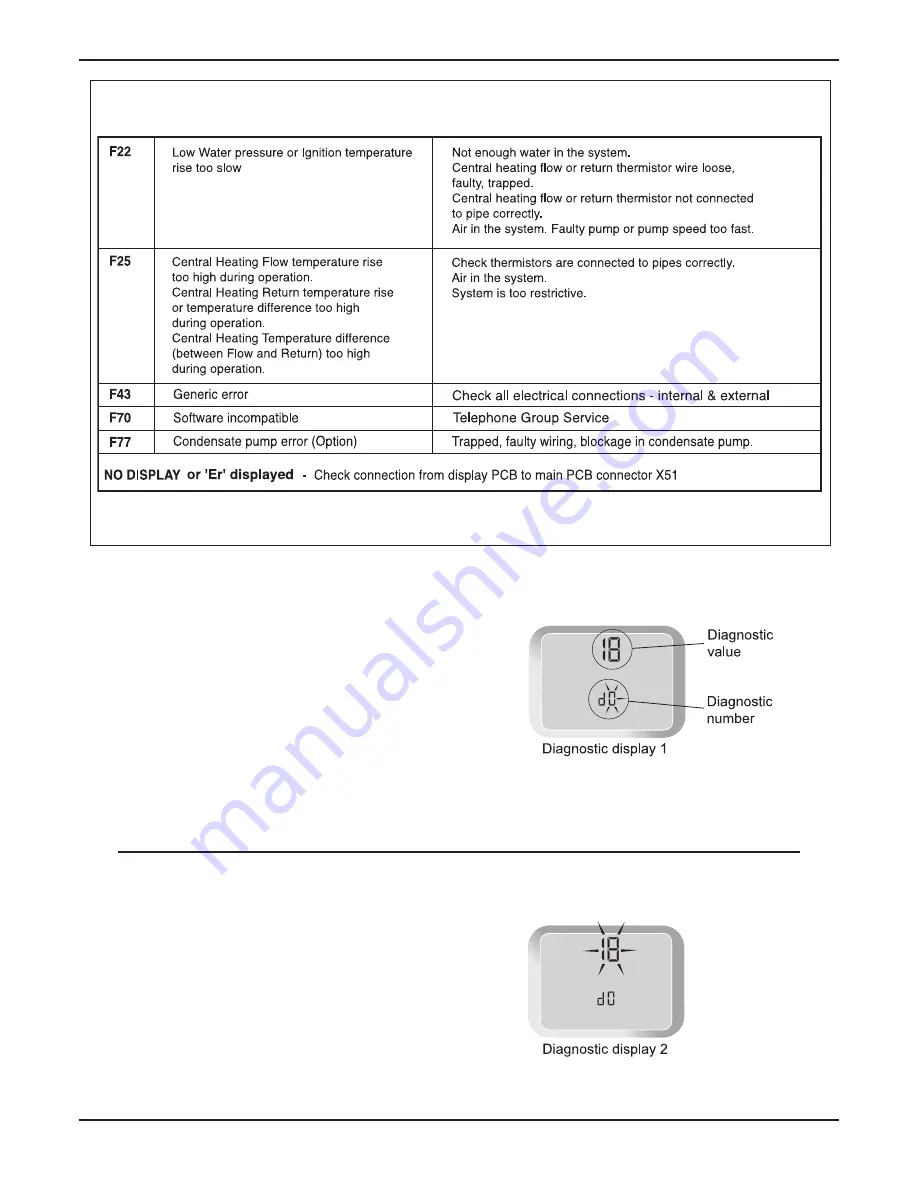 Glow-worm 12 hxi G.C.No. 41-019-01 Installation And Servicing Download Page 35