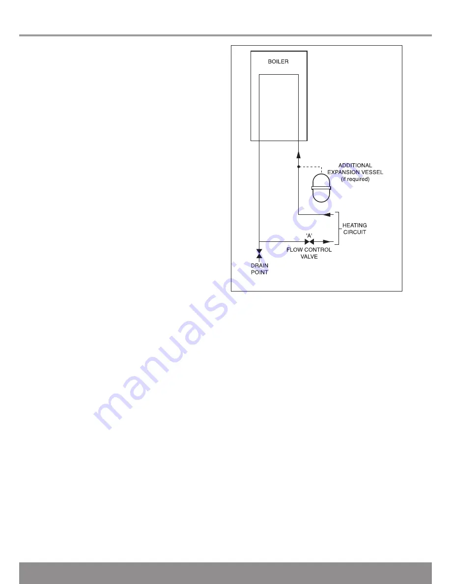 Glow-worm 18sxi Installation And Servicing Manual Download Page 12