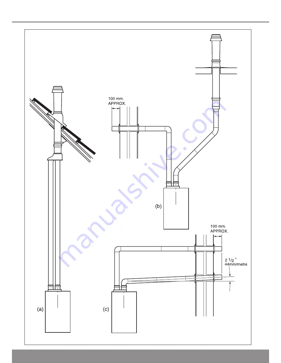 Glow-worm 18sxi Installation And Servicing Manual Download Page 30