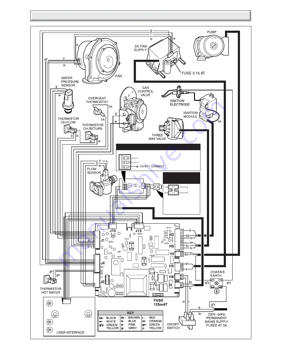 Glow-worm 38cxi Instructions For Use Installation And Servicing Download Page 32