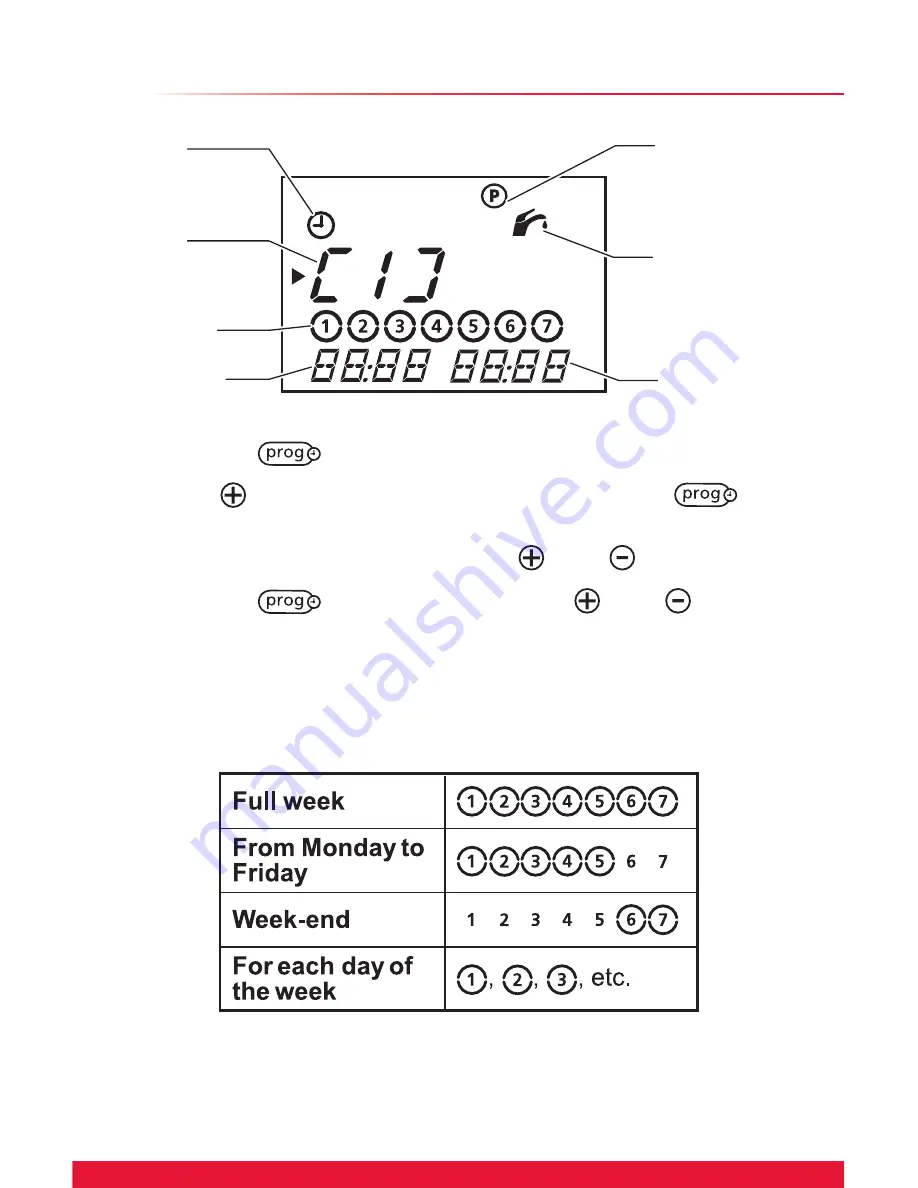 Glow-worm Climapro Instructions For Use Manual Download Page 22